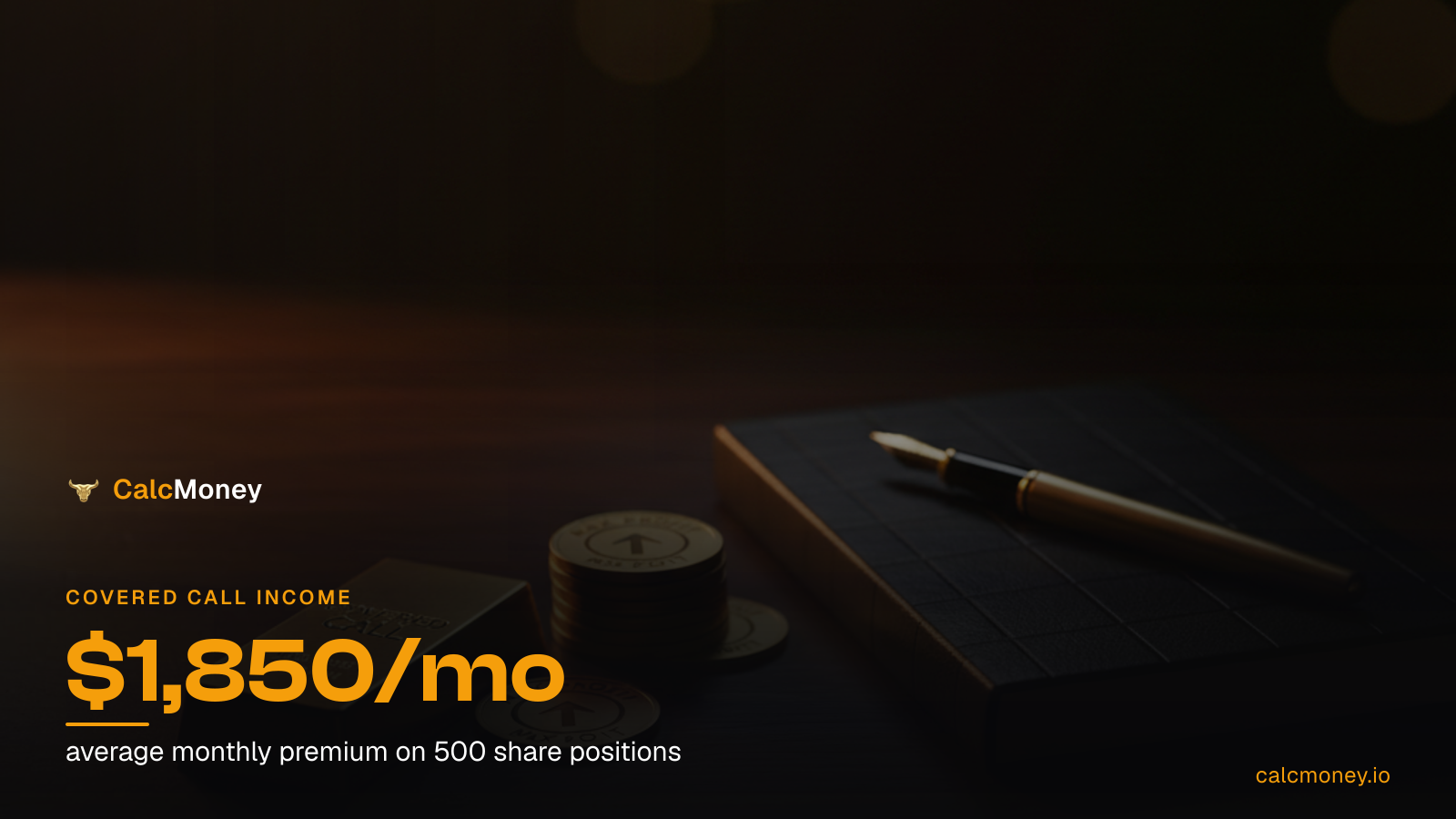 How to Calculate Covered Call Income and Max Profit Scenarios