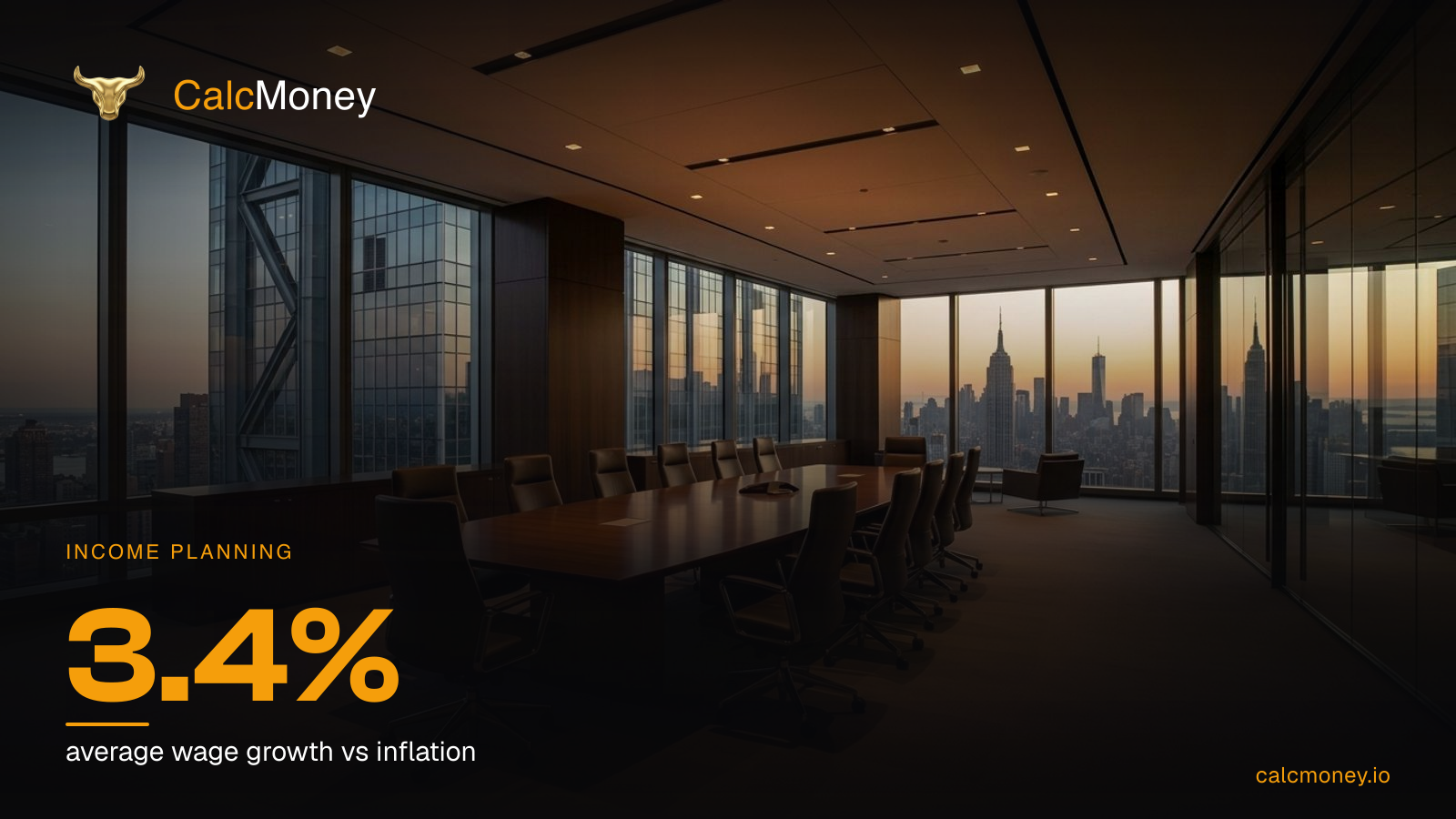 Your Raise Probably Lost to Inflation. Here's How to Prove It.