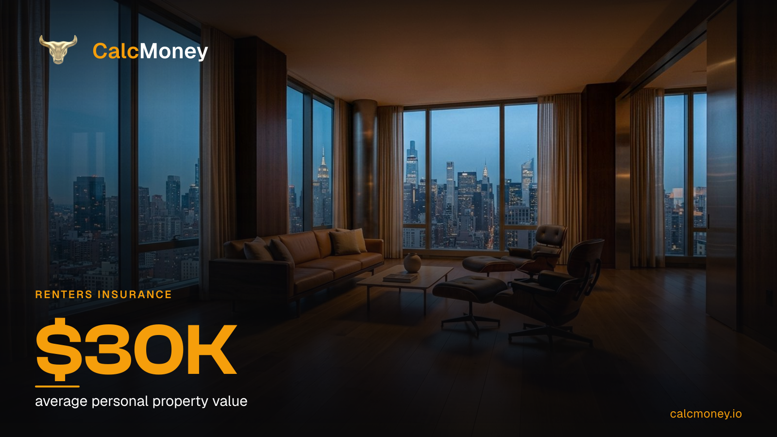 How to Calculate How Much Renters Insurance Coverage You Actually Need