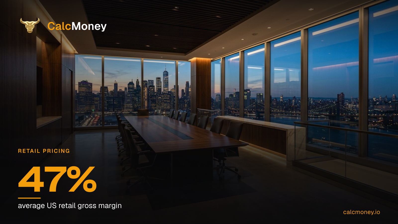 How to Calculate Retail Gross Margin and Set Prices That Work
