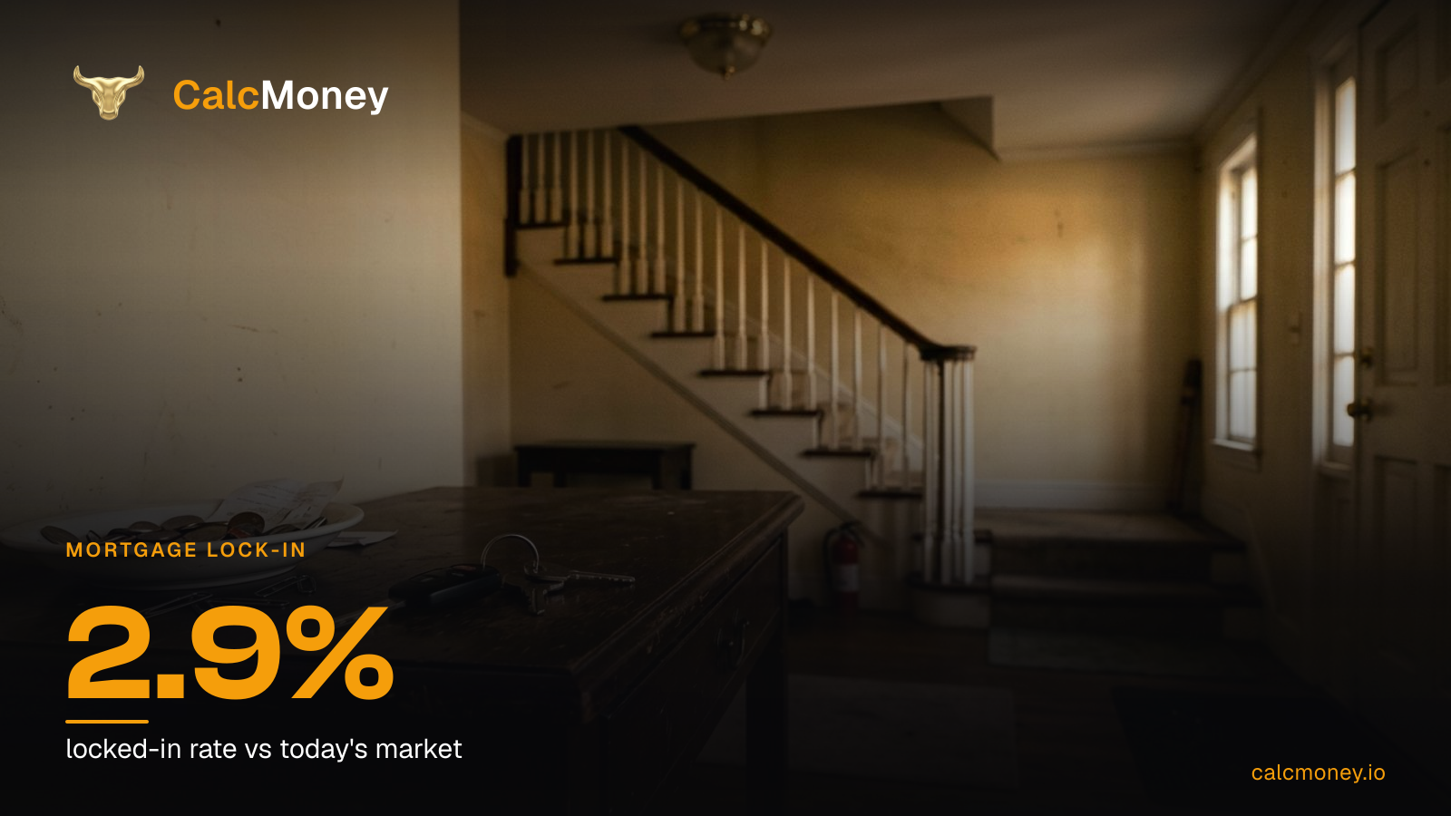 30-Year Rate Hits 6.9%: Weekly Mortgage Market Diagnostic β Jul 28, 2026