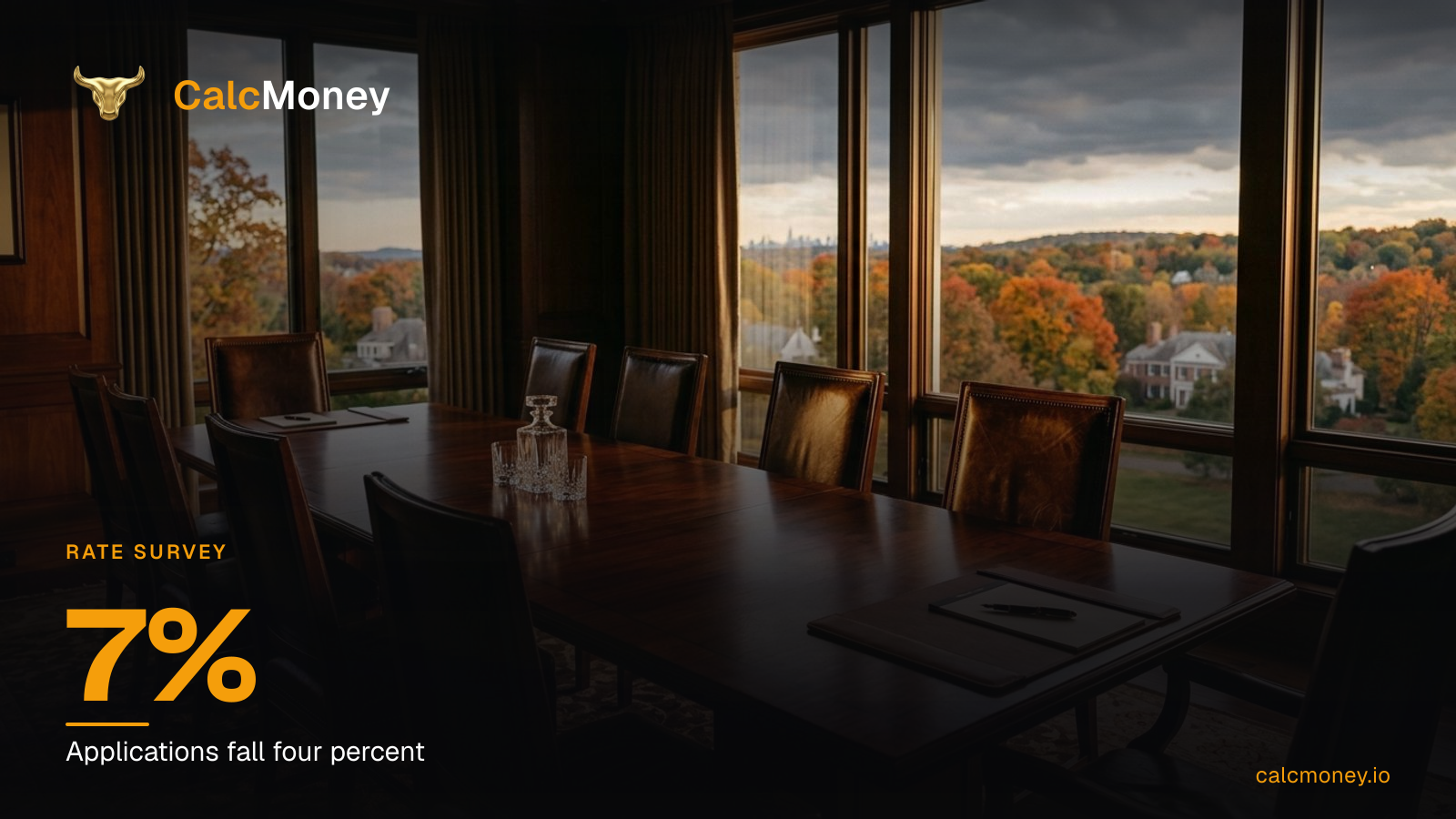 Mortgage Rates at 4%: Weekly Mortgage Market Diagnostic (Sep 16, 2026)